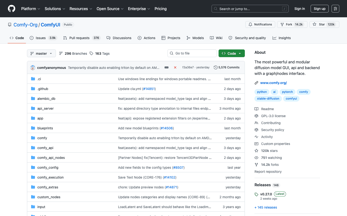 ComfyUI official GitHub repository and project overview